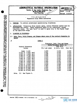 SAE AMS 2211 Series PDF