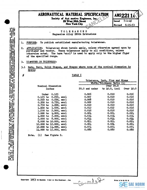 SAE AMS 2211 Series PDF
