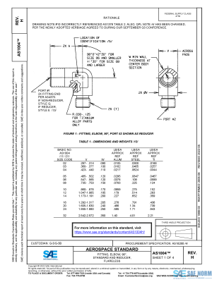 SAE AS 1004 Series PDF