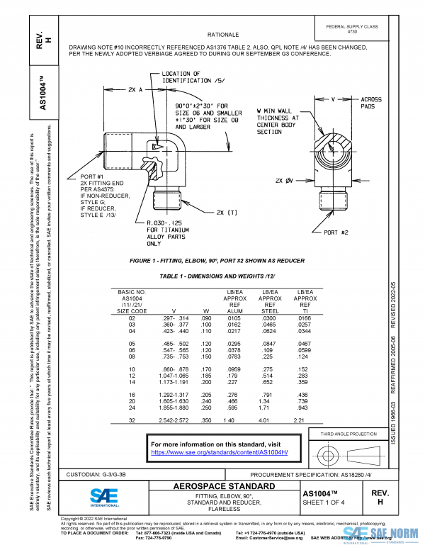 SAE AS 1004 Series PDF
