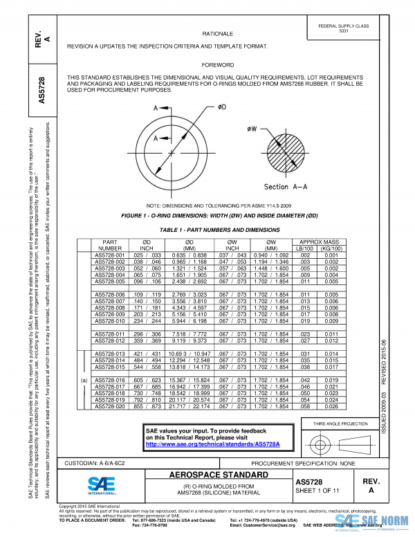 SAE AS 5728 Series PDF