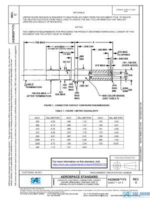 SAE AS 39029/73 Series PDF