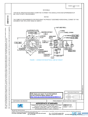 SAE AS 81511/3 Series PDF