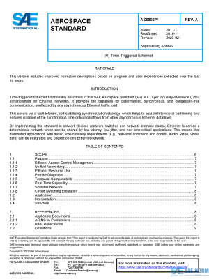 SAE AS 6802 Series PDF