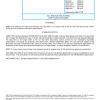 SAE AMS 7713 Series PDF