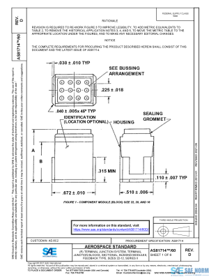 SAE AS 81714/60 Series PDF