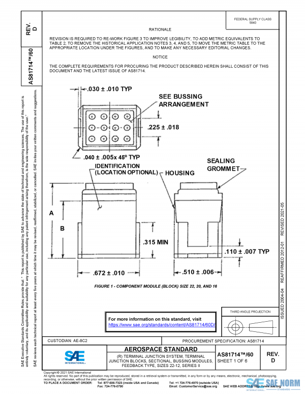SAE AS 81714/60 Series PDF