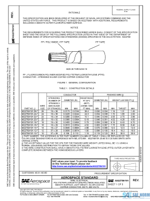 SAE AS 22759/191 Series PDF
