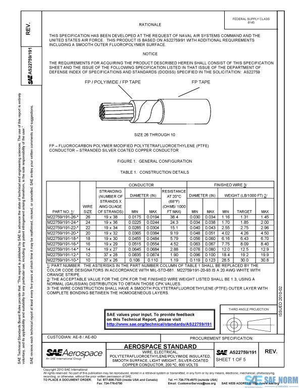 SAE AS 22759/191 Series PDF