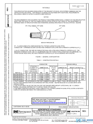 SAE AS 22759/189 Series PDF