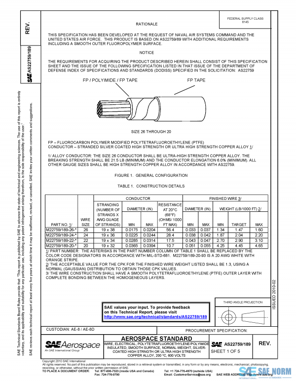 SAE AS 22759/189 Series PDF