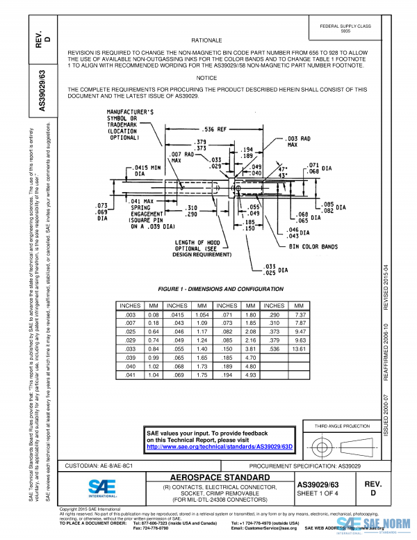 SAE AS 39029/63 Series PDF