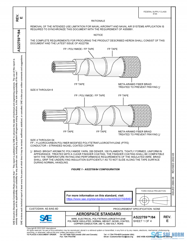 SAE AS 22759/84 Series PDF