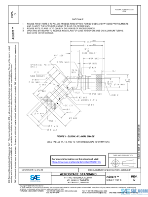 SAE AS 5971 Series PDF