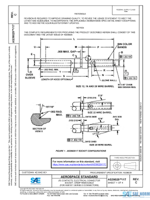 SAE AS 39029/17 Series PDF