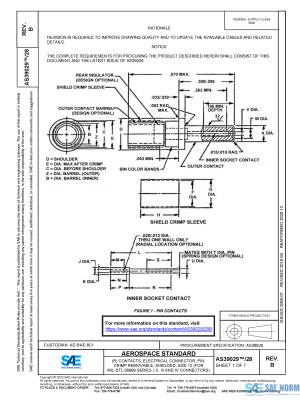 SAE AS 39029/28 Series PDF