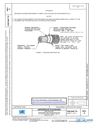 SAE AS 81044/6 Series PDF