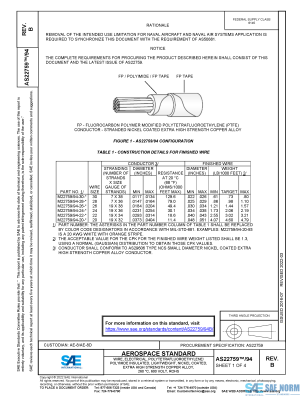 SAE AS 22759/94 Series PDF