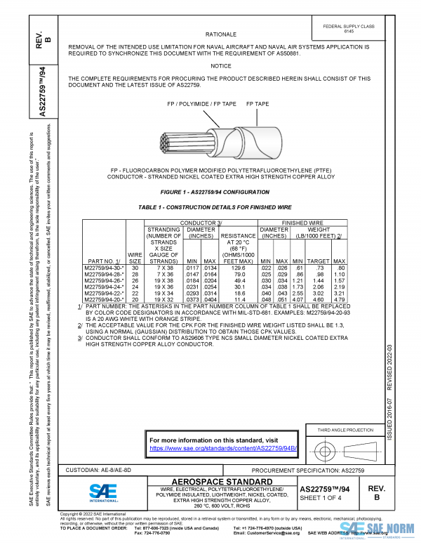 SAE AS 22759/94 Series PDF