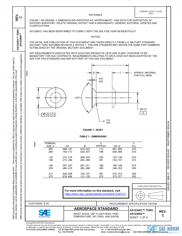 SAE AS 123451 Series PDF