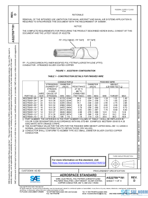 SAE AS 22759/91 Series PDF
