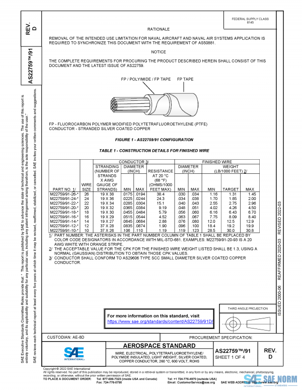SAE AS 22759/91 Series PDF