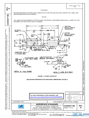 SAE AS 39029/88 Series PDF