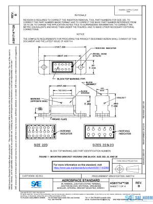 SAE AS 81714/28 Series PDF