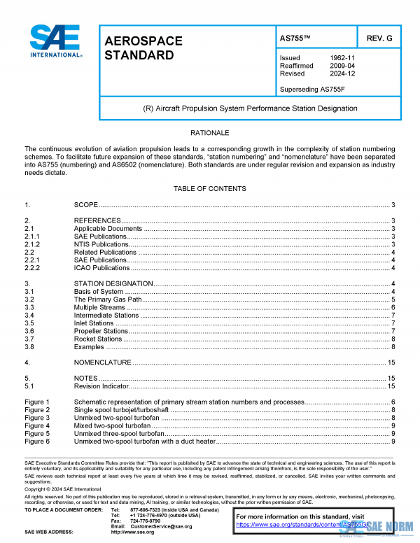 SAE AS 755 Series PDF