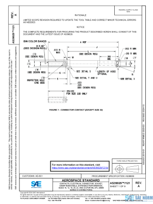 SAE AS 39029/121 Series PDF