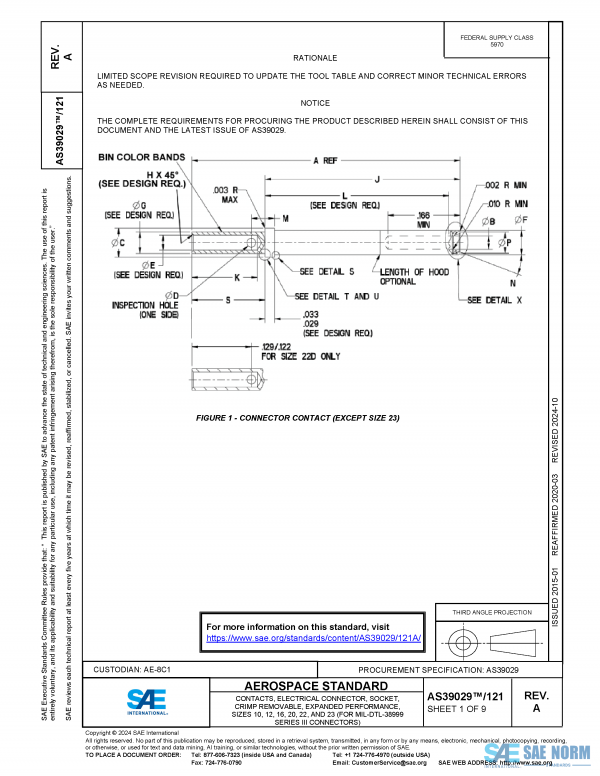 SAE AS 39029/121 Series PDF