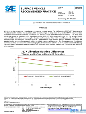 SAE J 577 Series PDF