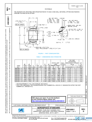 SAE AS 81820/1 Series PDF