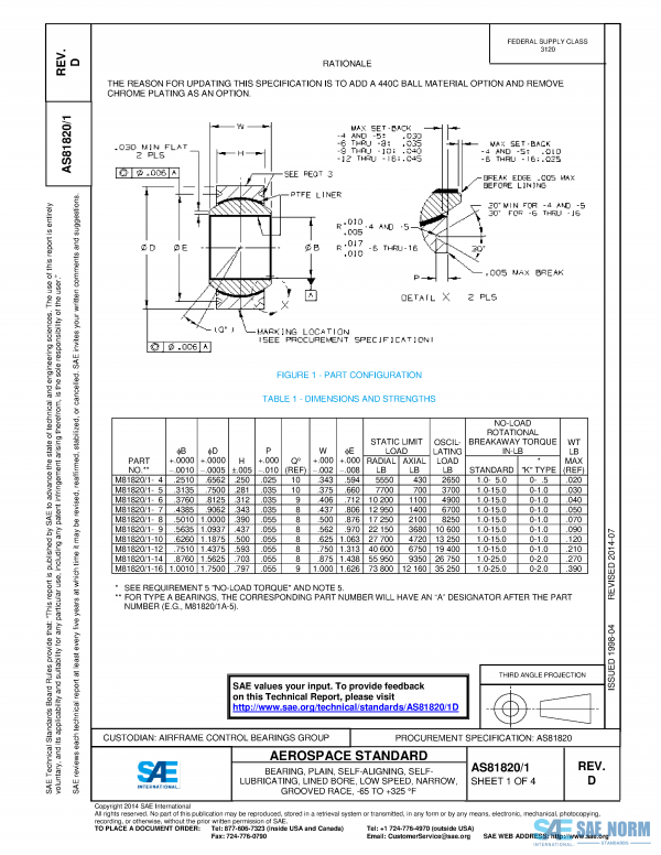 SAE AS 81820/1 Series PDF