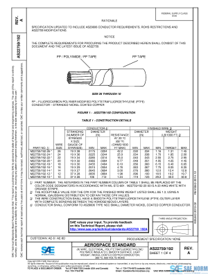 SAE AS 22759/192 Series PDF