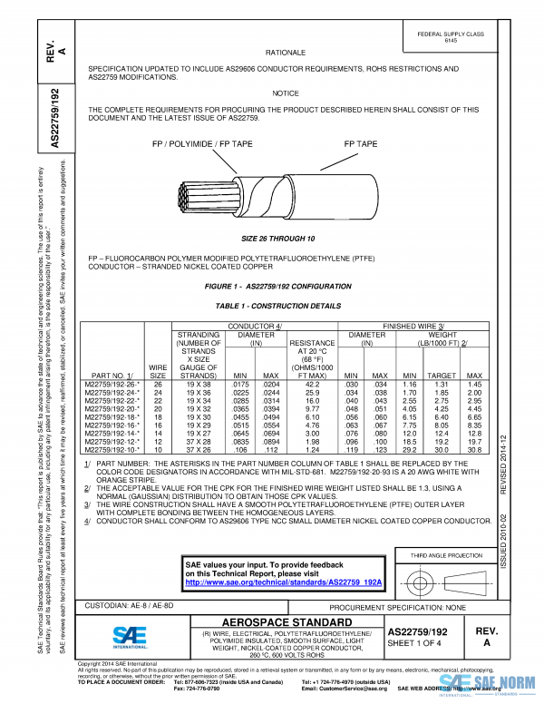 SAE AS 22759/192 Series PDF