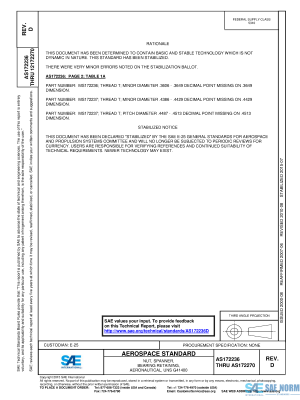 SAE AS 172236 Series PDF