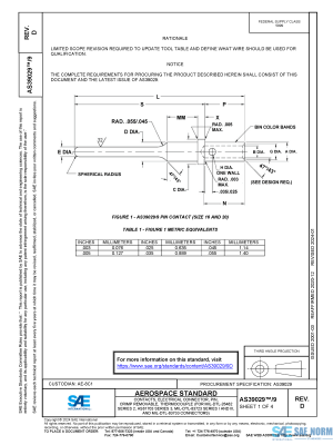 SAE AS 39029/9 Series PDF