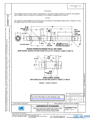 SAE AS 39029/123 Series PDF