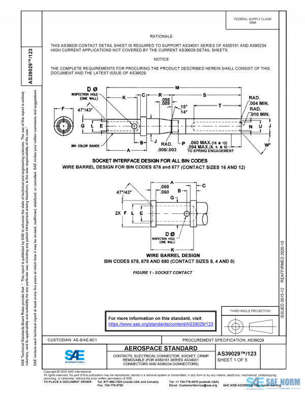 SAE AS 39029/123 Series PDF