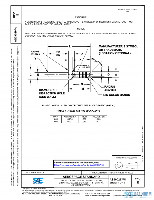 SAE AS 39029/1 Series PDF