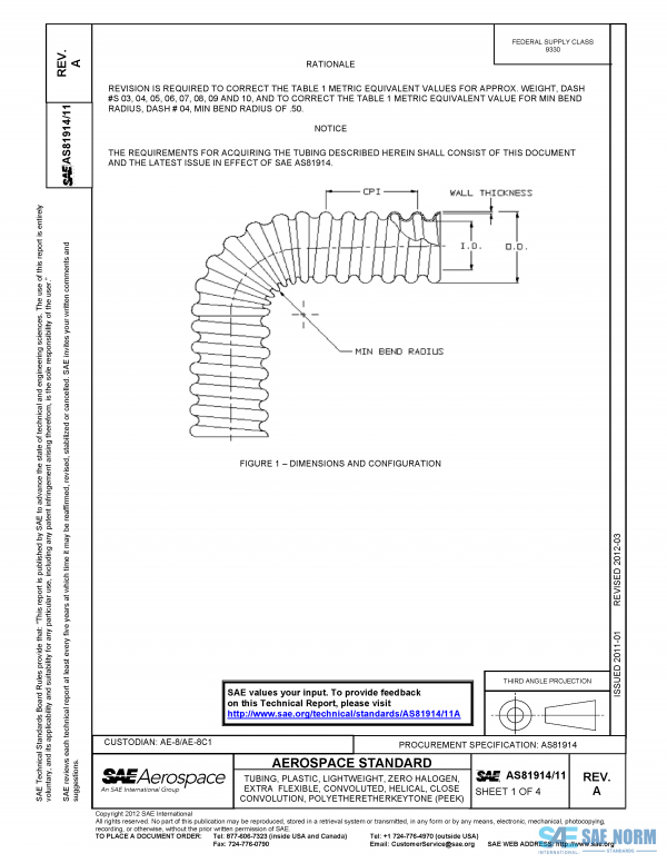 SAE AS 81914/11 Series PDF