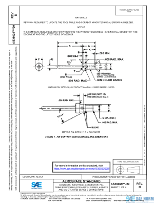 SAE AS 39029/29 Series PDF