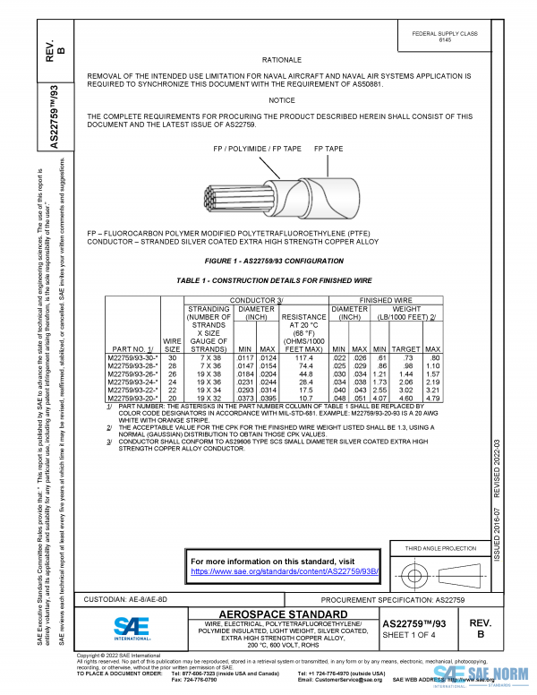SAE AS 22759/93 Series PDF