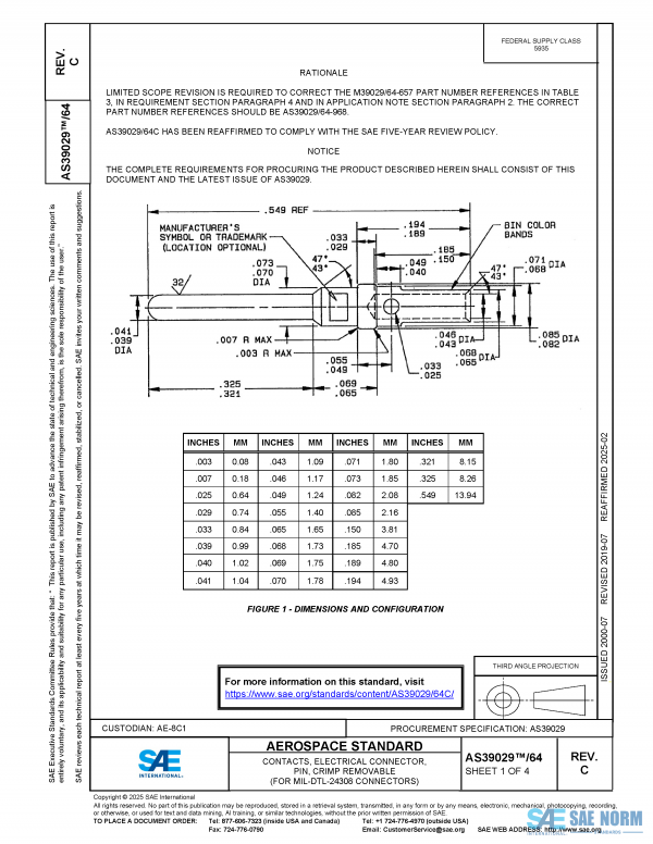 SAE AS 39029/64 Series PDF