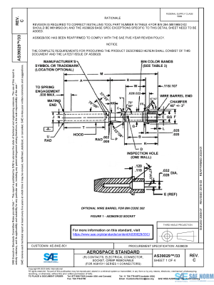 SAE AS 39029/33 Series PDF