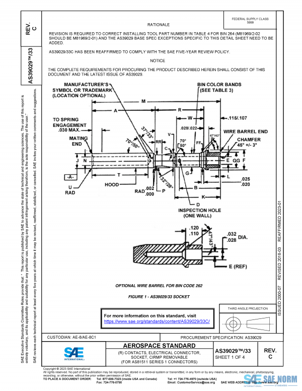 SAE AS 39029/33 Series PDF