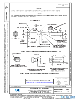 SAE AS 39029/92 Series PDF