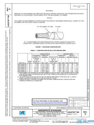 SAE AS 22759/96 Series PDF
