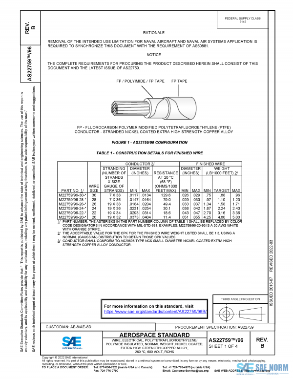 SAE AS 22759/96 Series PDF